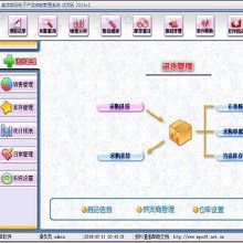 電子產(chǎn)品銷售全攻略 價(jià)格、批發(fā)、廠家與平臺(tái)大全